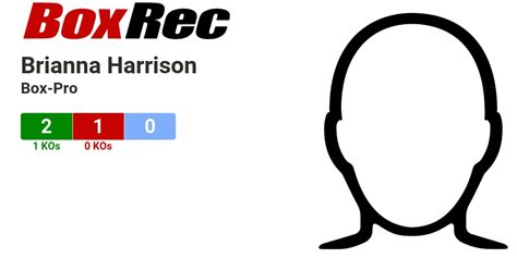 boxrec search|boxrec australia.